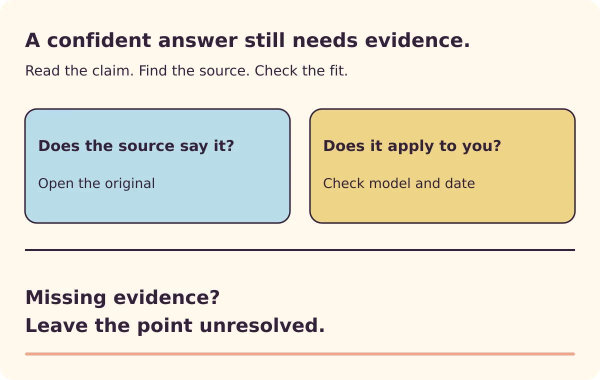 Four illustrative AI claims are paired with the model, condition, unit or account detail that needs checking.